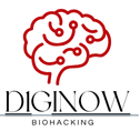 d1ginow.com